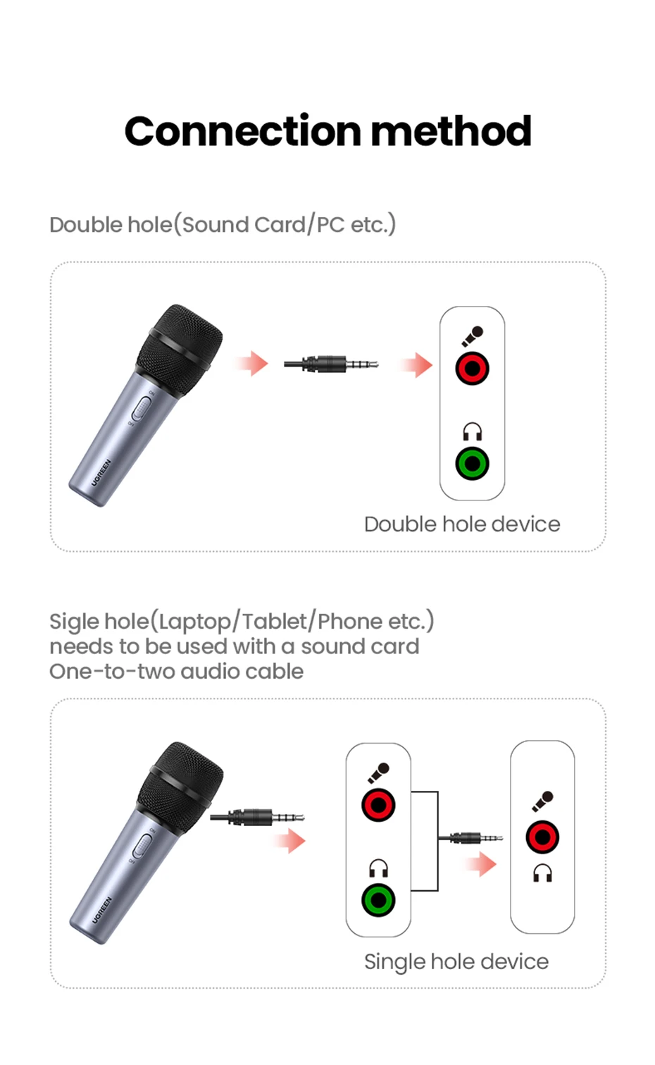 UGREEN Live Streaming Microphone 10931 Best Price in Sri Lanka | ido.lk