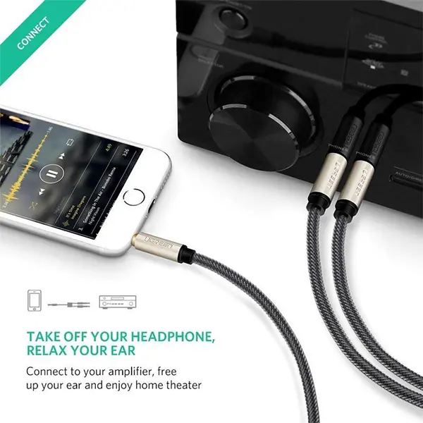 UGREEN 3.5mm to Dual 6.35mm Stereo Audio Cable 2M 10615@ ido.lk