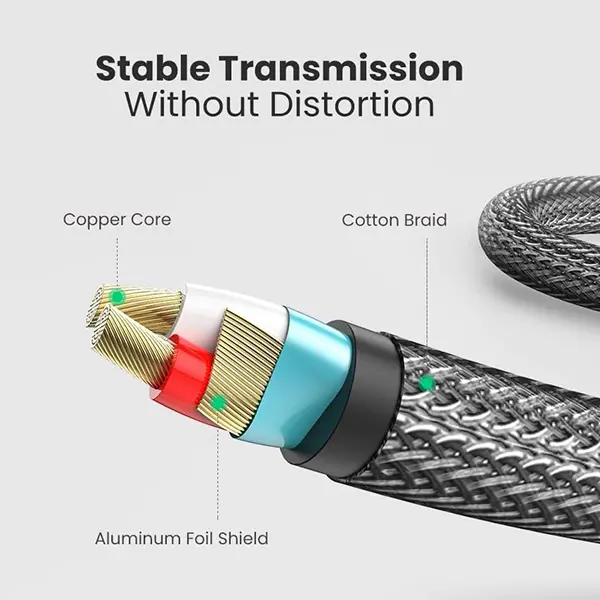 UGREEN 3.5mm to Dual 6.35mm Stereo Audio Cable 2M@ ido.lk