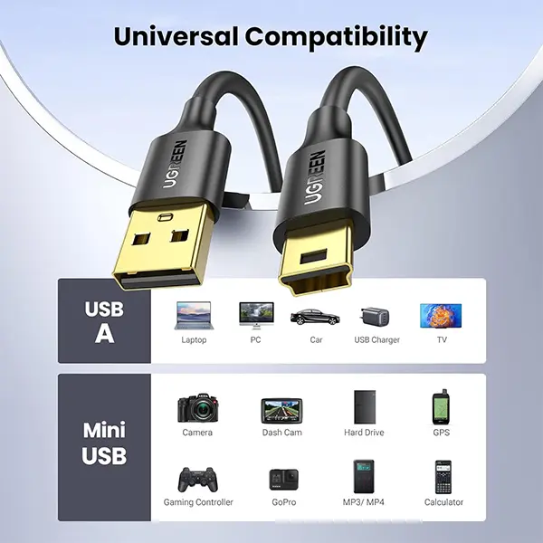 UGREEN Mini USB Cable 1M USB 2.0 to Mini 5 Pin Cable 10355 in Sri Lanka @ ido.lk