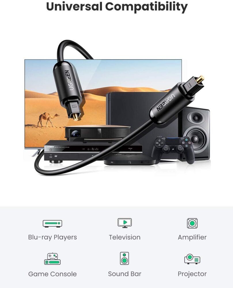 UGREEN Toslink Optical Audio Cable 1.5M AV122 70891 in SriLanka | ido.lk
