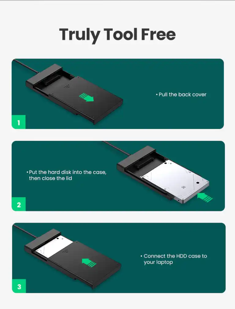 UGREEN USB C 3.1 2.5inch Hard Disk Enclosure 60735 in Sri Lanka from ido.lk