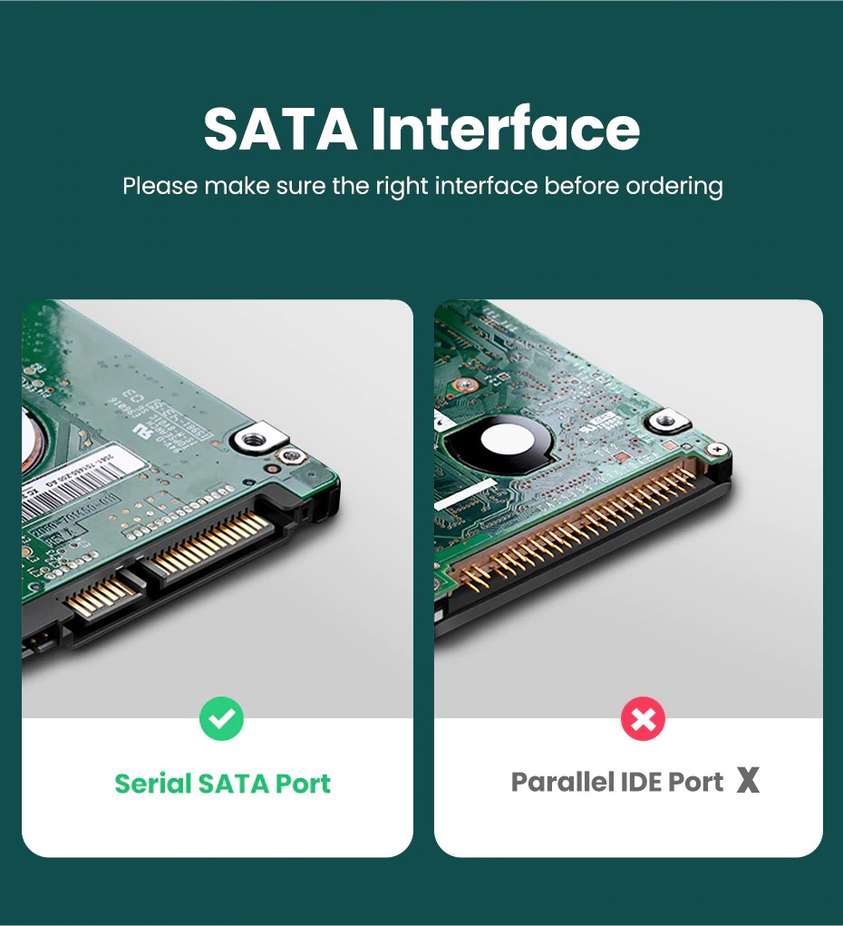 UGREEN USB C 3.1 2.5inch Hard Disk Enclosure 60735 in Sri Lanka from ido.lk