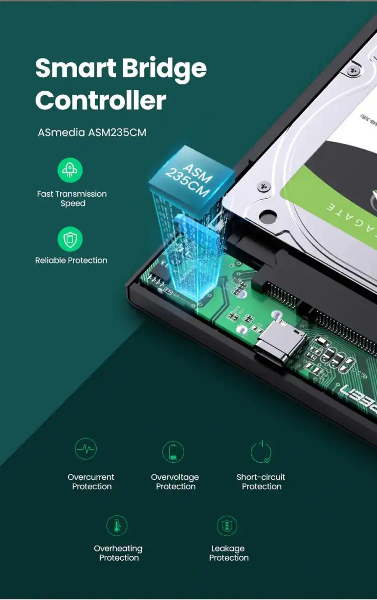 UGREEN USB C 3.1 2.5inch Hard Disk Enclosure 60735 in Sri Lanka from ido.lk