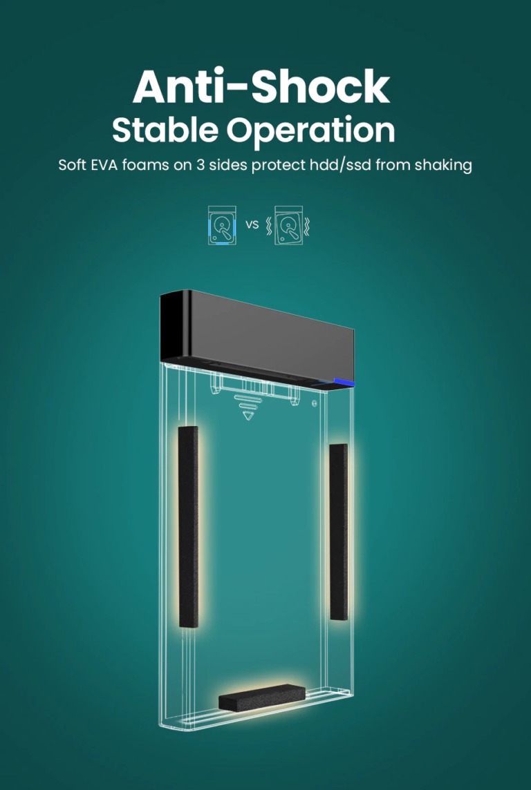 UGREEN USB C 3.1 2.5inch Hard Disk Enclosure 60735 in Sri Lanka from ido.lk
