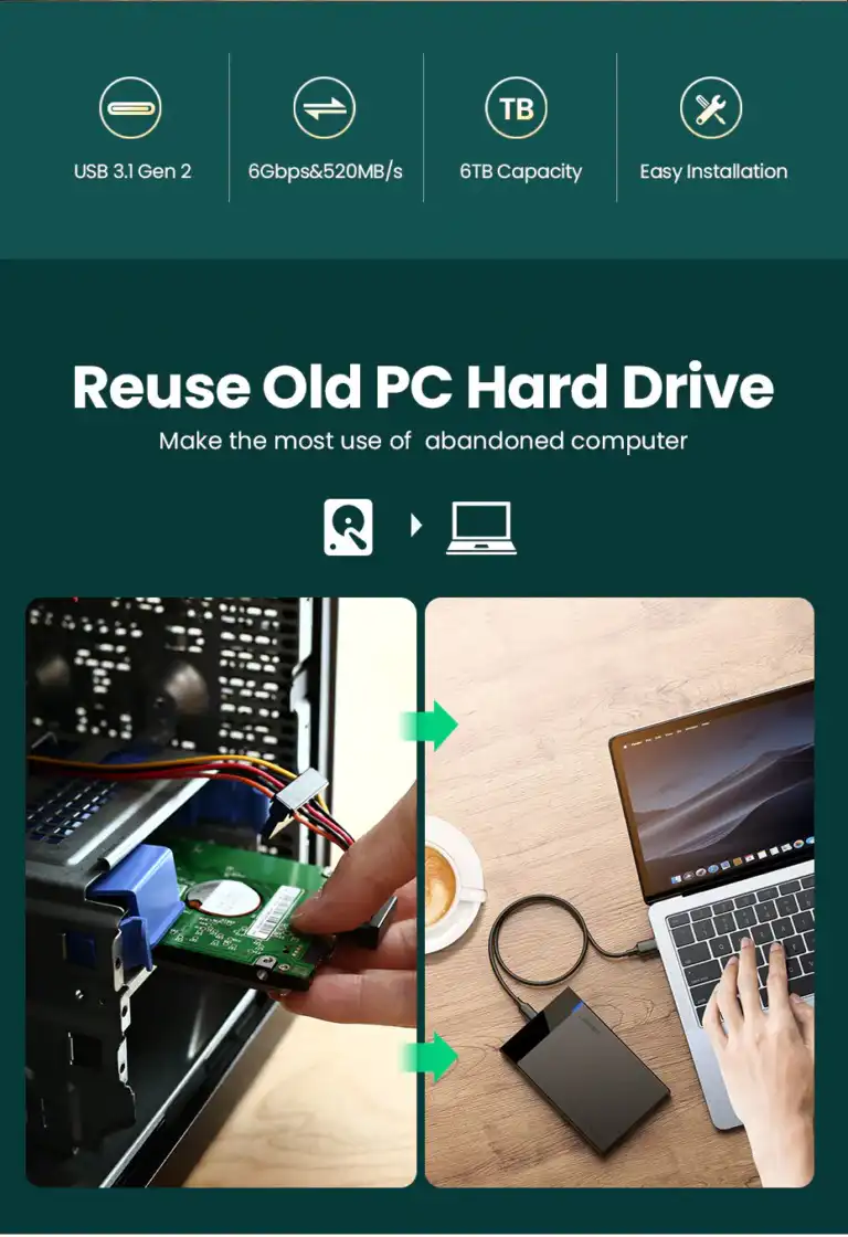 UGREEN USB C 3.1 2.5inch Hard Disk Enclosure 60735 in Sri Lanka from ido.lk