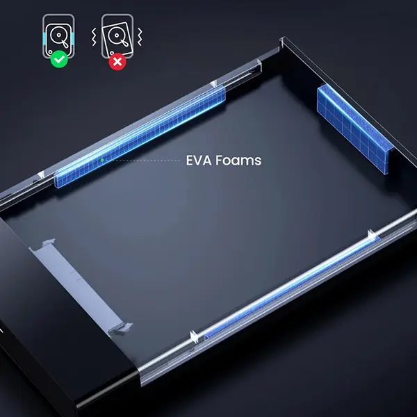 UGREEN USB C 3.1 2.5inch Hard Disk Enclosure Sri Lanka @ ido.lk