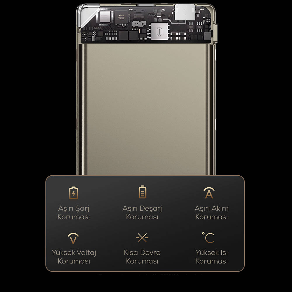 Wiwu Wi-P020 Ultra-Thin Magsafe Powerbank 15W 10000mAh in Sri Lanka | ido.lk