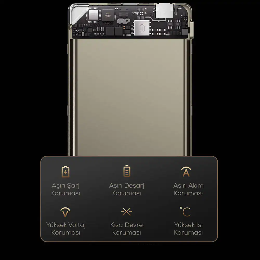 Wiwu Wi-P020 Ultra-Thin Magsafe Powerbank 15W 10000mAh in Sri Lanka | ido.lk