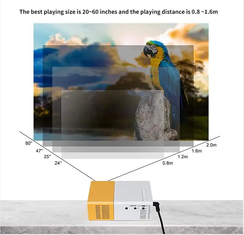 Portable Mini LED Projector Best Price in Sri Lanka | ido.lk