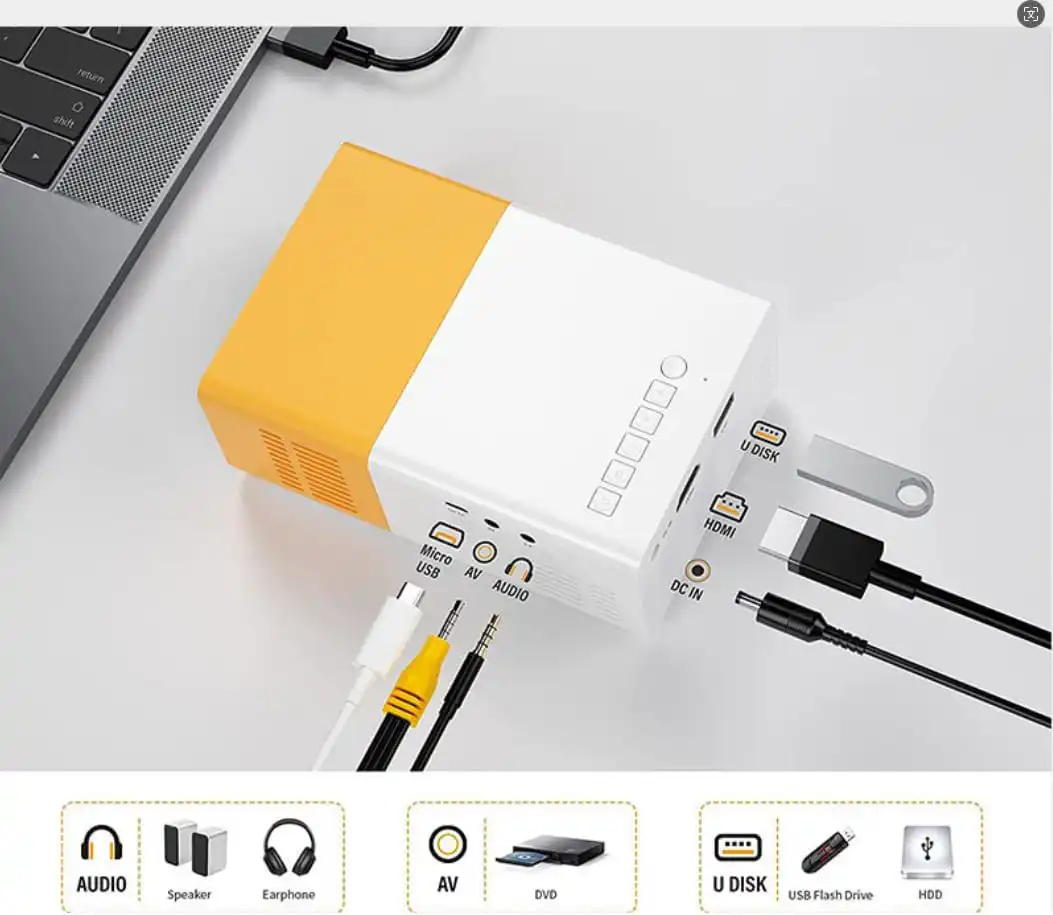 Portable Mini LED Projector Best Price in Sri Lanka | ido.lk