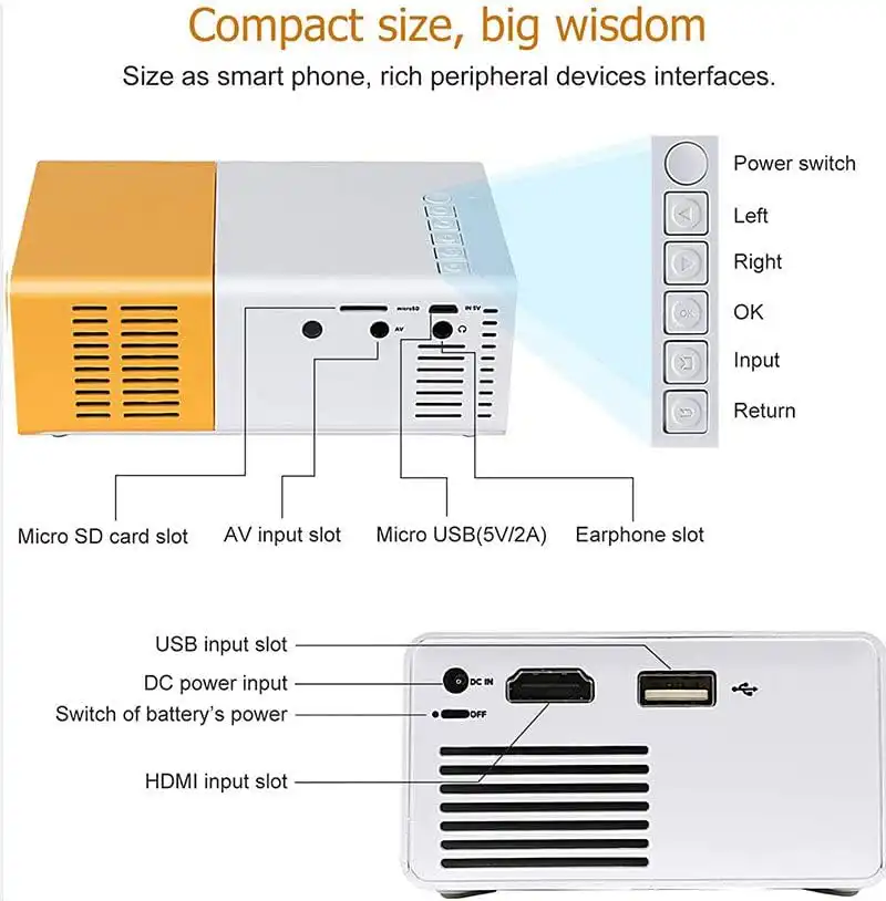 Portable Mini LED Projector Best Price in Sri Lanka | ido.lk