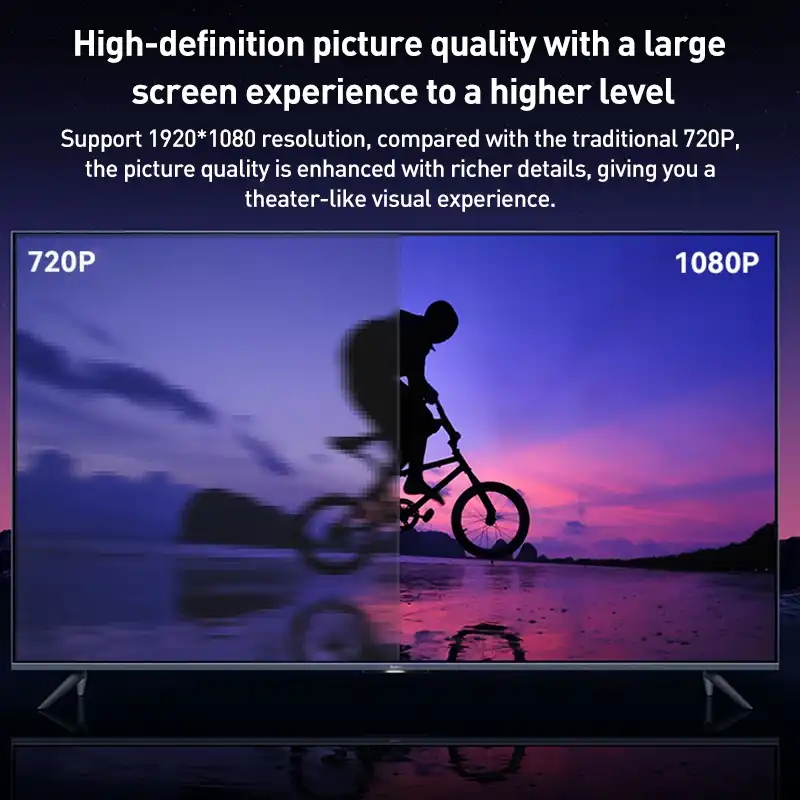 Yesido Lightning to HDMI HTV Adapter HM13 2M Best Price in Sri Lanka | ido.lk