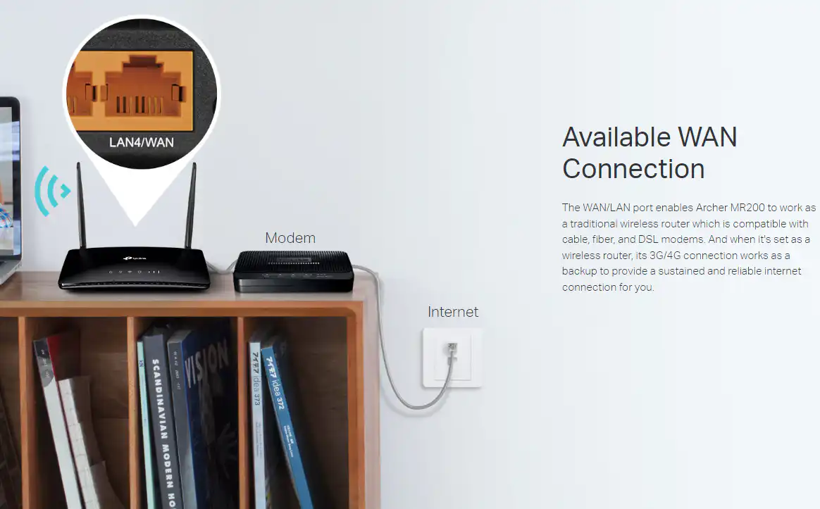 Shop TP Link MR200 WiFi Router from ido.lk