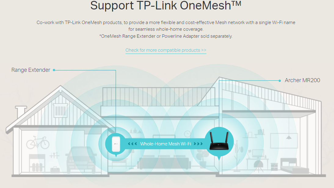 TP Link MR200 WiFi Router in Colombo Sri Lanka ido.lk