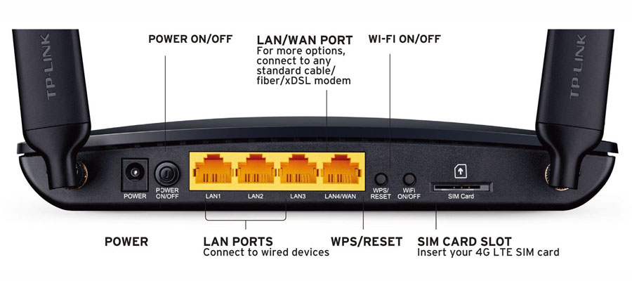 TP-Link AC750 Dual Band Router | Sri Lanka