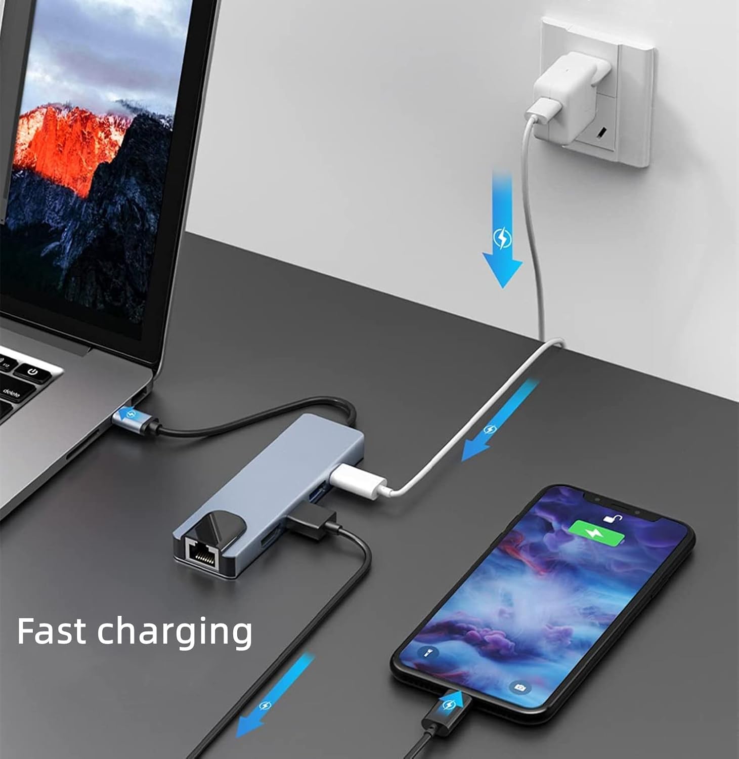 USB C to HDMI 5 in 1 Multiport Adapter with 1000Mbps Ethernet Port Best Price in Sri Lanka | ido.lk