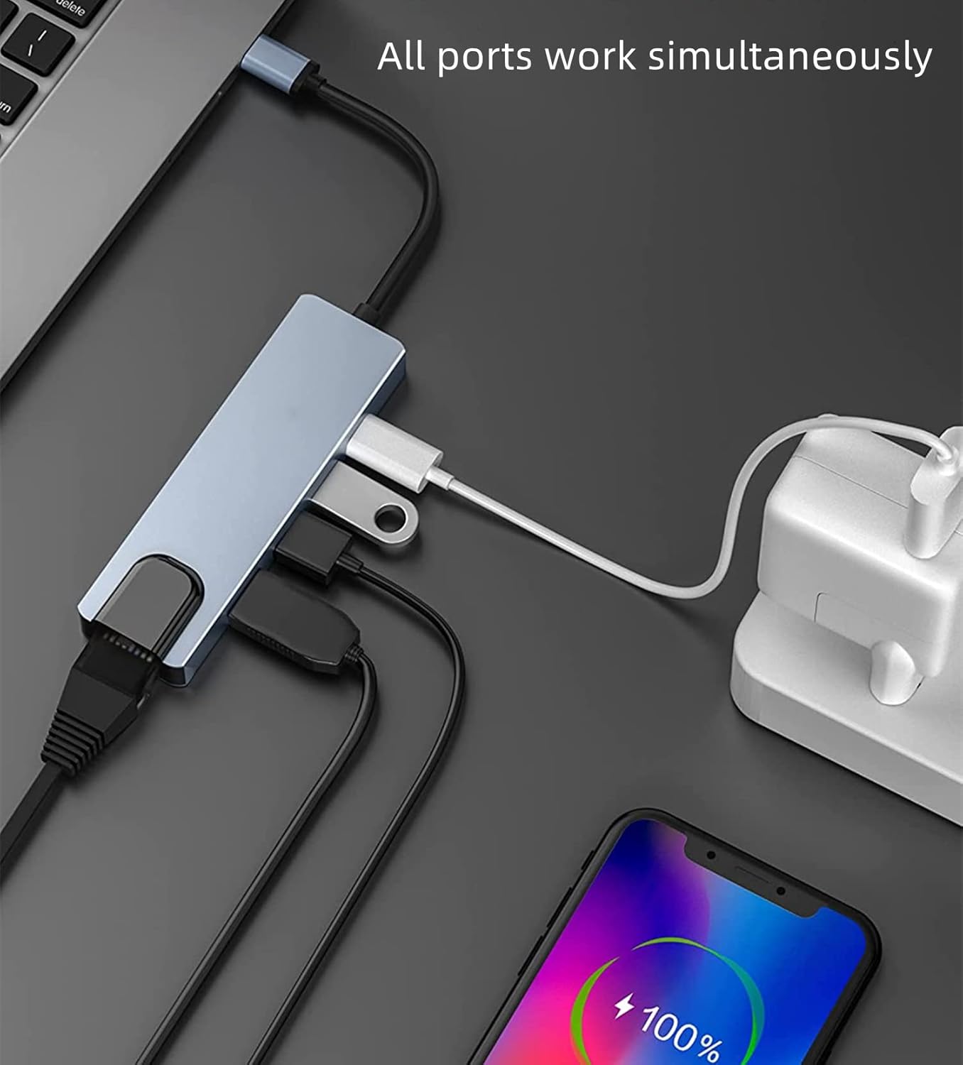USB C to HDMI 5 in 1 Multiport Adapter with 1000Mbps Ethernet Port Best Price in Sri Lanka | ido.lk
