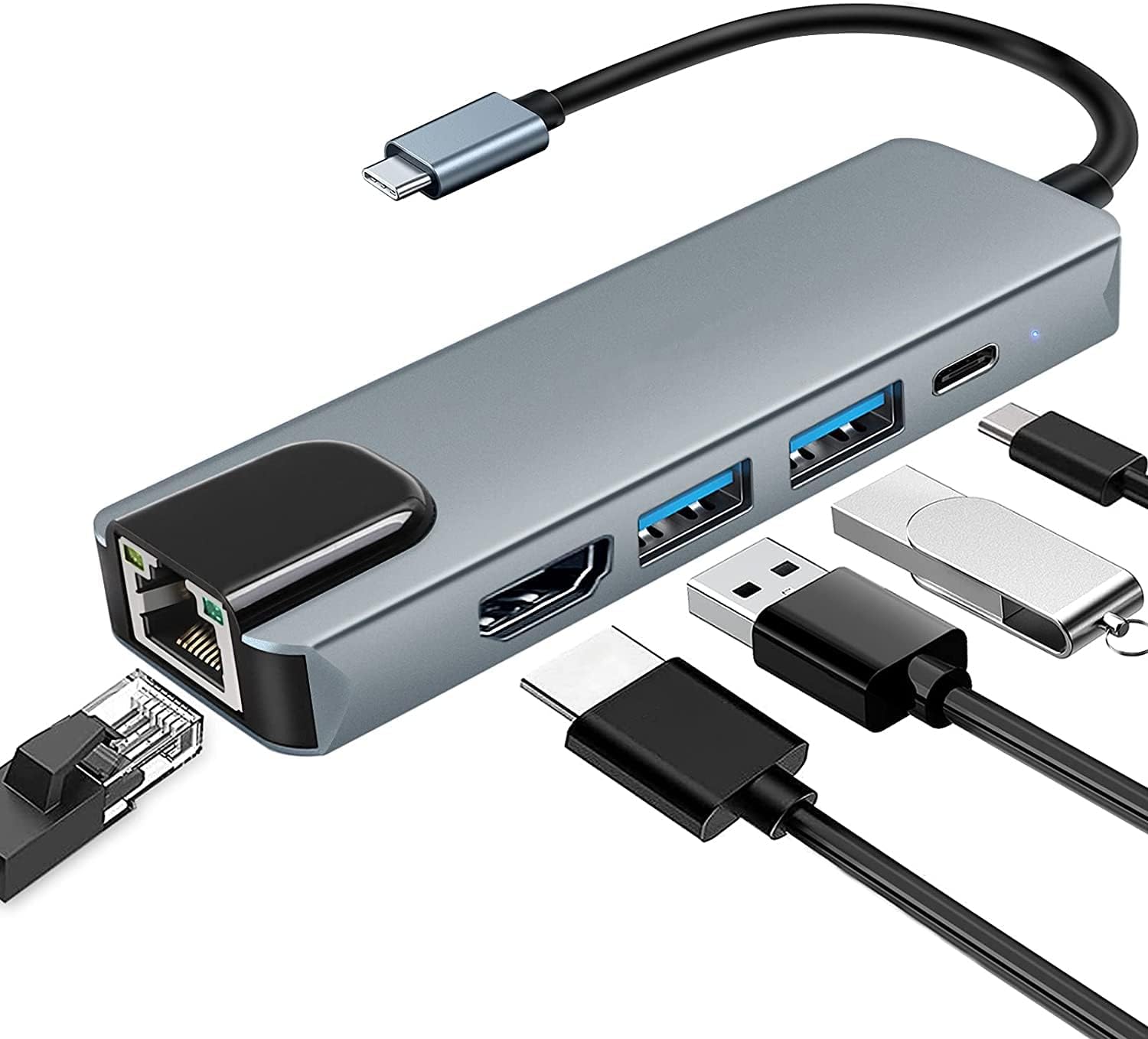 USB C to HDMI 5 in 1 Multiport Adapter with 1000Mbps Ethernet Port Best Price in Sri Lanka | ido.lk