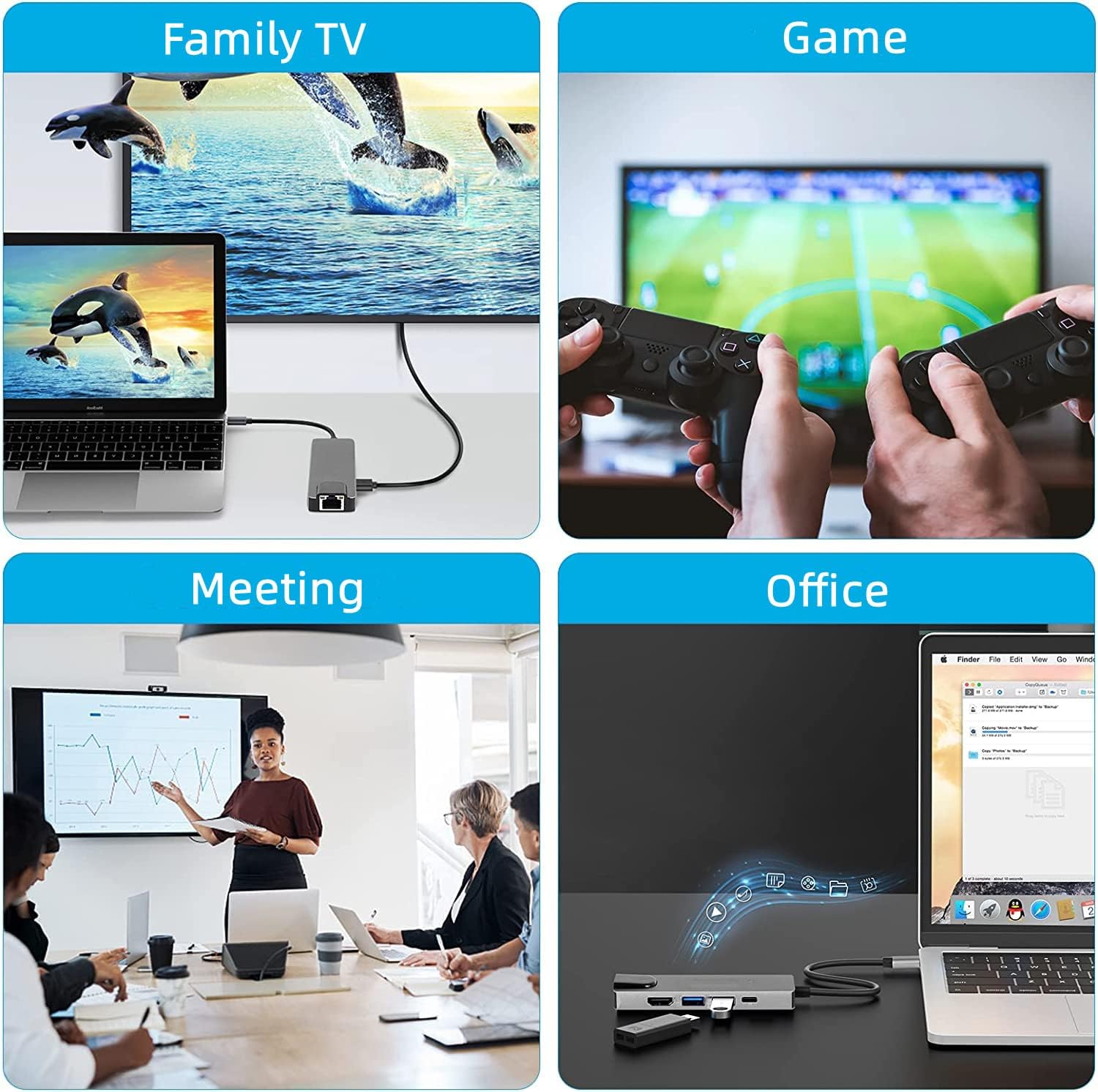 USB C to HDMI 5 in 1 Multiport Adapter with 1000Mbps Ethernet Port Best Price in Sri Lanka | ido.lk