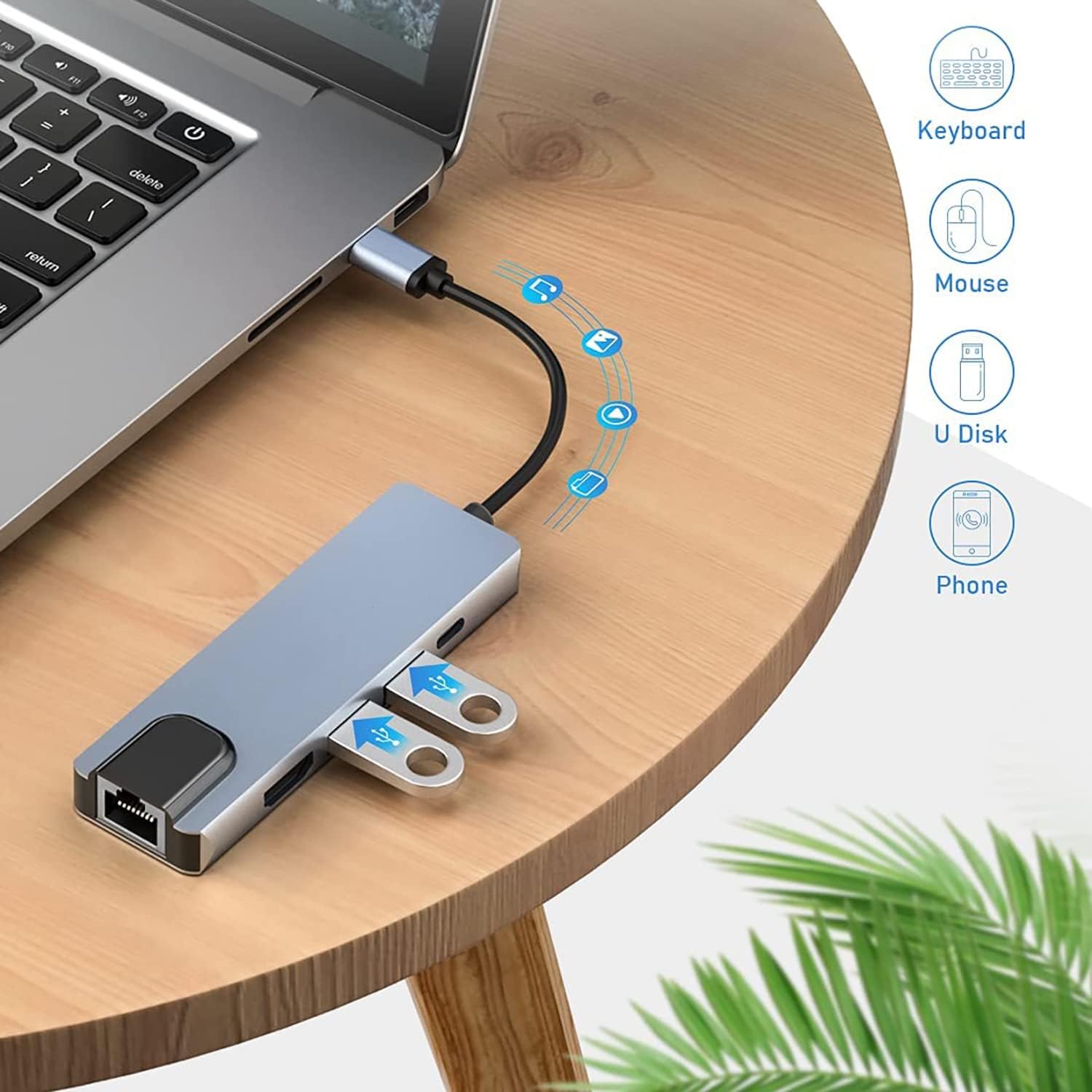 USB C to HDMI 5 in 1 Multiport Adapter with 1000Mbps Ethernet Port Best Price in Sri Lanka | ido.lk