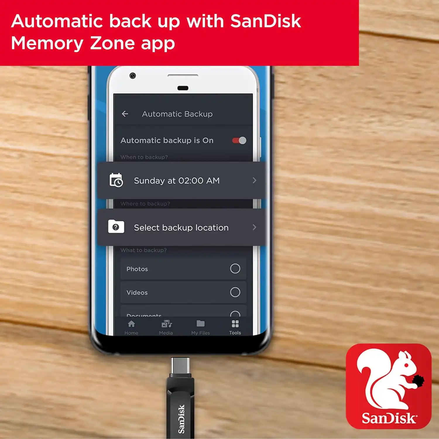 SanDisk Ultra Dual Pen Drive Go USB Type-C 64GB Best Price in Sri Lanka | ido.lk