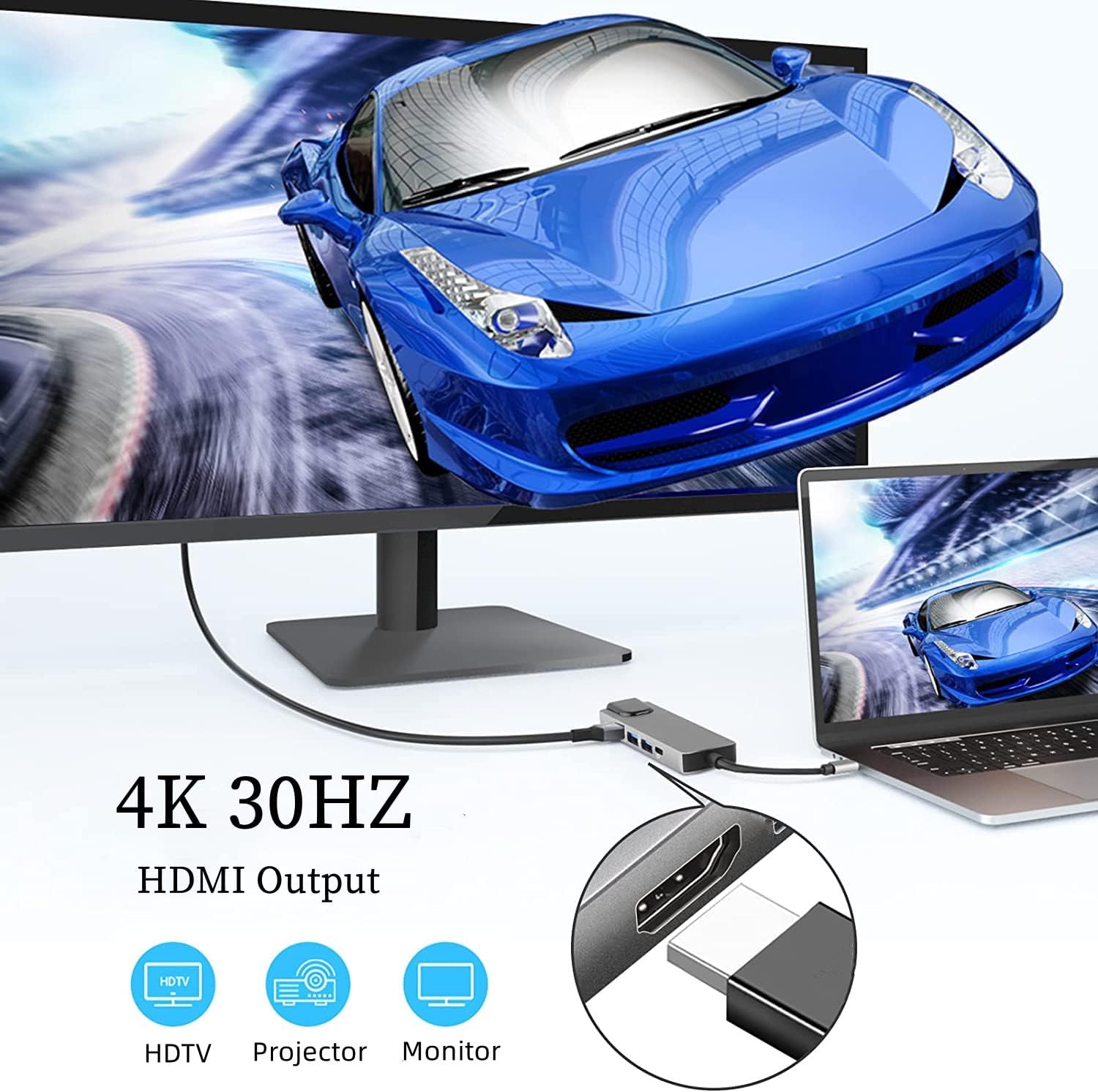 USB C to HDMI 5 in 1 Multiport Adapter with 1000Mbps Ethernet Port Best Price in Sri Lanka | ido.lk