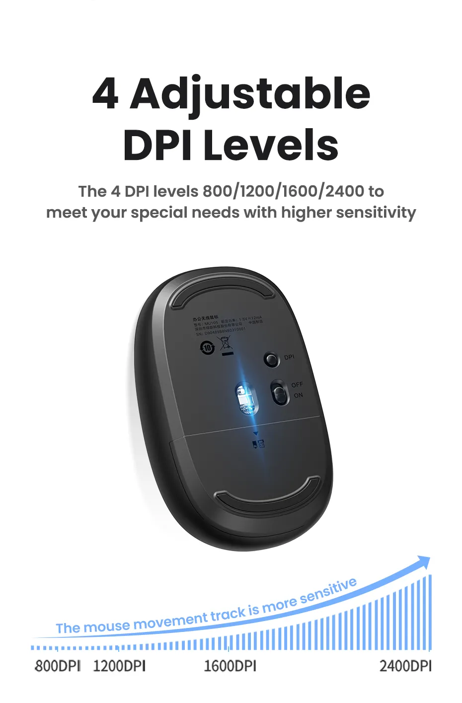 UGREEN 2.4G Wireless Mouse MU105 Best Price in Sri Lanka | ido.lk