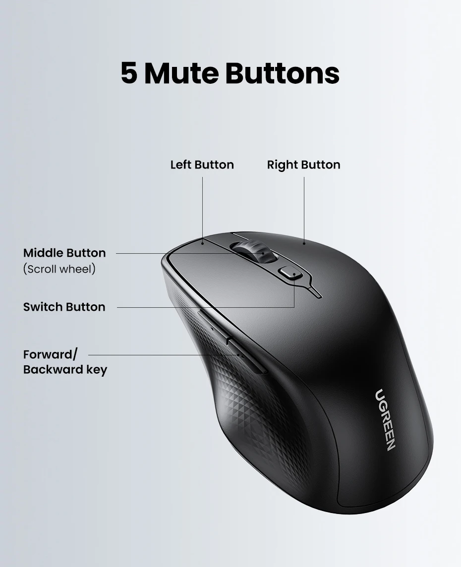 UGREEN Bluetooth 5.0 Wireless Mouse MU101 Best Price in Sri Lanka | ido.lk