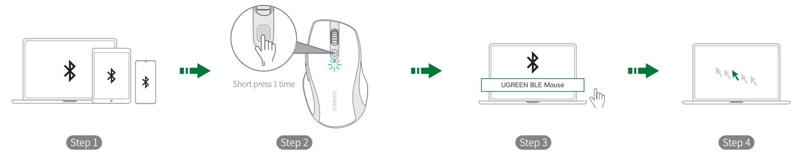 UGREEN Bluetooth 5.0 Wireless Mouse MU101 Best Price in Sri Lanka | ido.lk