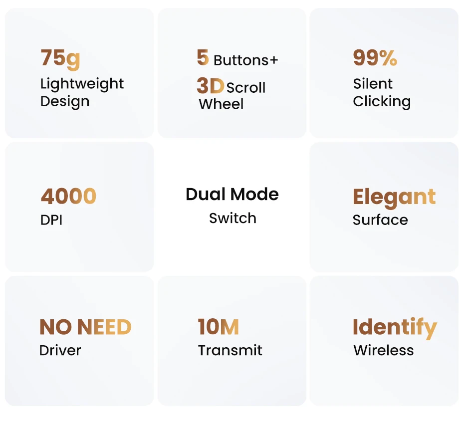 UGREEN Bluetooth 5.0 Wireless Mouse MU101 Best Price in Sri Lanka | ido.lk