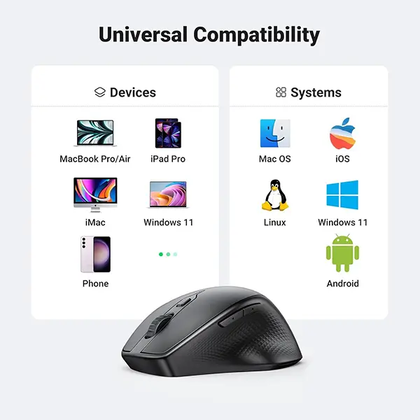 UGREEN Bluetooth 5.0 Wireless Mouse Ergonomic 4000DPI@ ido.lk