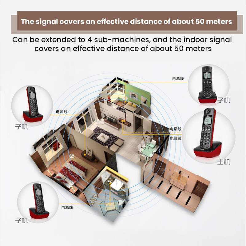 Gigaset A170 Cordless Land Phone in Sri Lanka