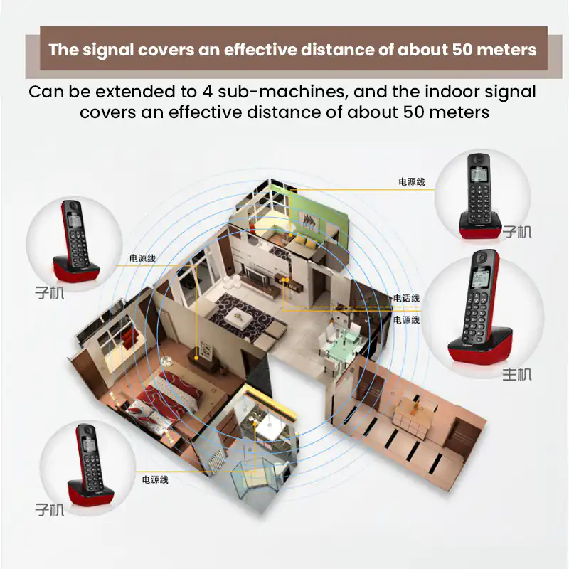 Gigaset A170 Cordless Land Phone in Sri Lanka