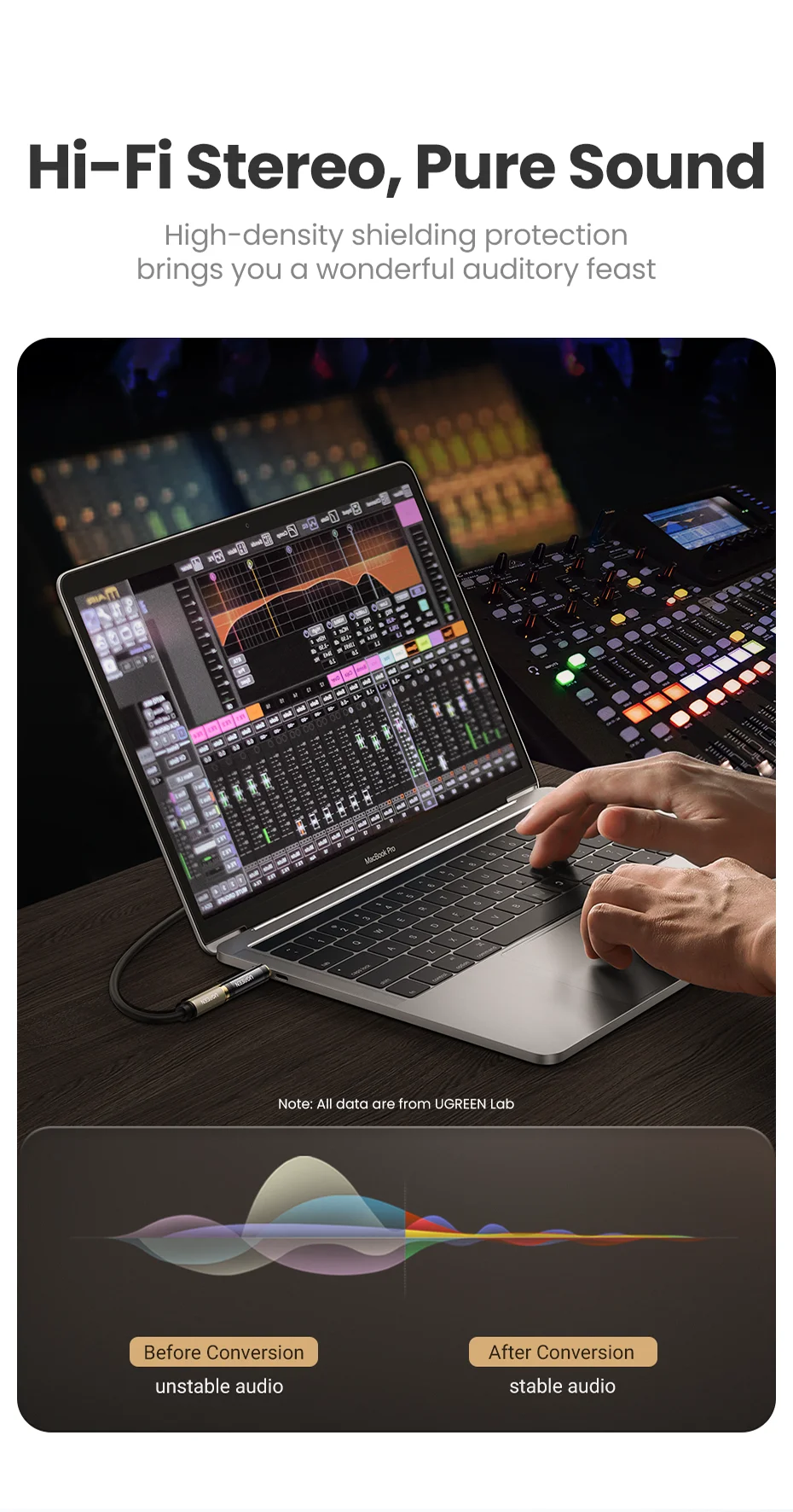 UGREEN 3.5mm to 6.5mm 1/4 Adapter Gold Plated Connector Sri Lanka | ido.lk