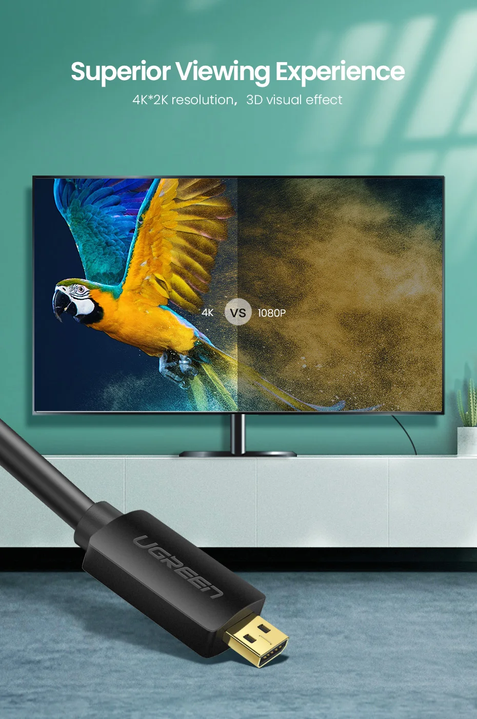 Ugreen Micro HDMI to HDMI Cable 3M 30104 Price in SrI Lanka | ido.lk