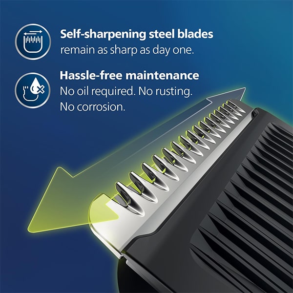 Philips 3000 Series 6 in1 Trimmer MG3710 Multi Grooming Kit Sri Lanka @ido.lk-min