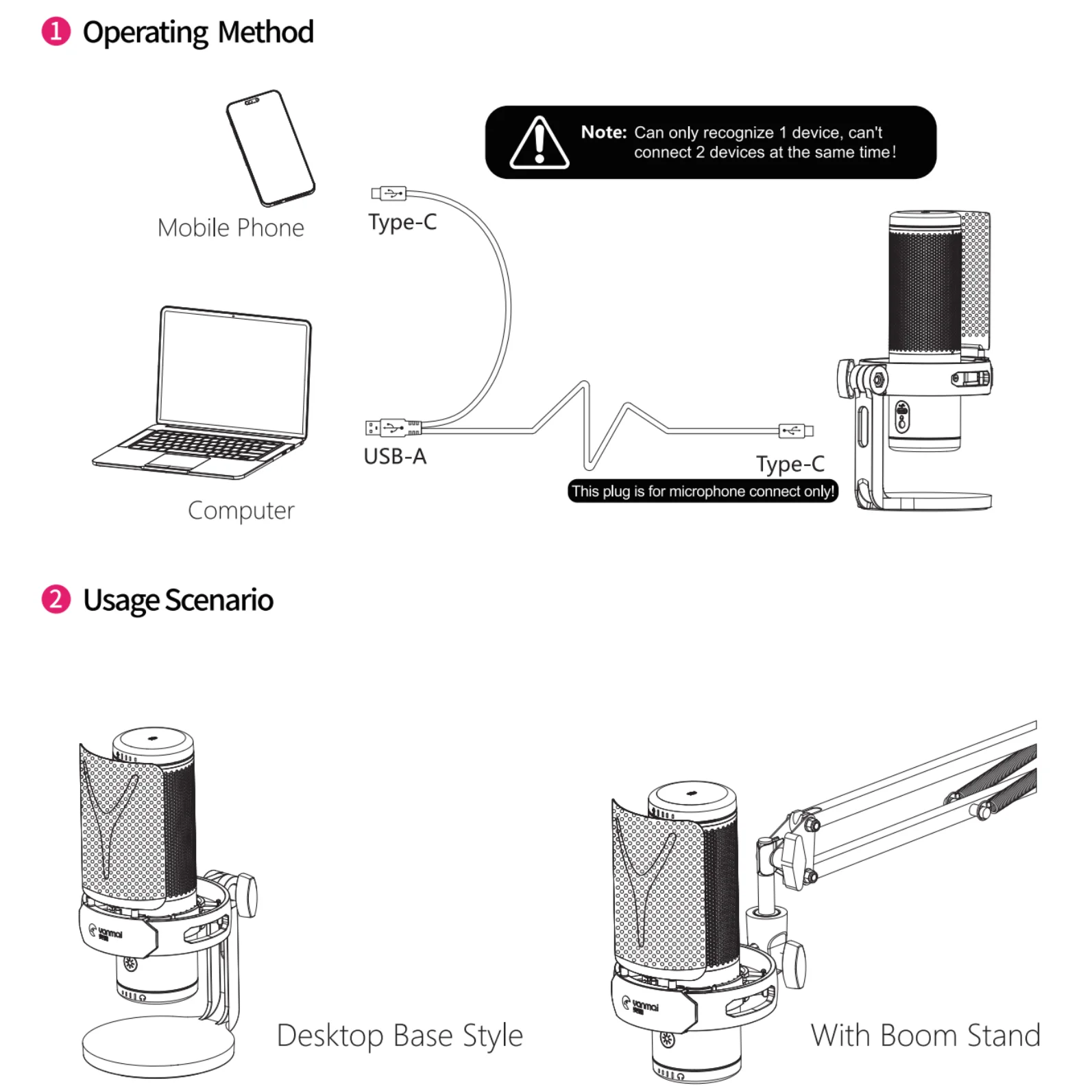 USB Wired Condenser Recording Microphone YANMAI GM7 Best Price in Sri Lanka | ido.lk