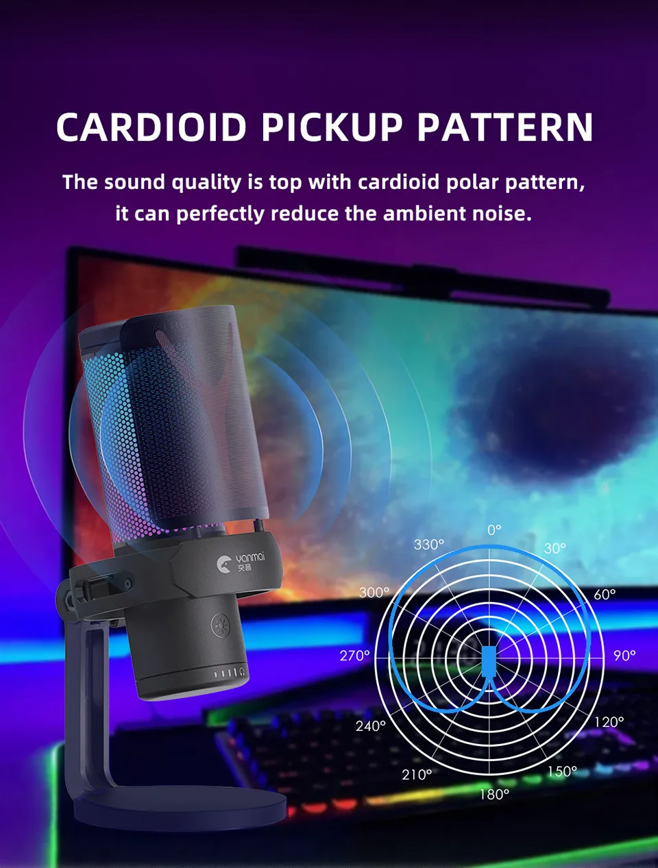 USB Wired Condenser Recording Microphone YANMAI GM7 Best Price in Sri Lanka | ido.lk