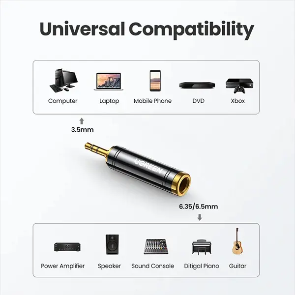 UGREEN 3.5mm to 6.5mm Adapter Gold Plated Sri Lanka @ ido.lk