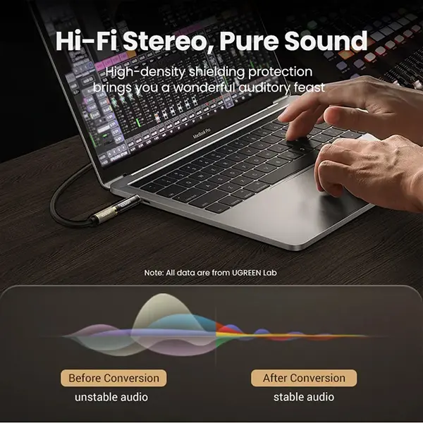 UGREEN 3.5mm to 6.5mm Adapter Gold Plated Sri Lanka @ido.lk