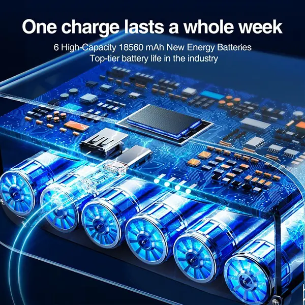 RTAKO LED Charging Panel Light AR-GTB600T Sri Lanka@ ido.lk