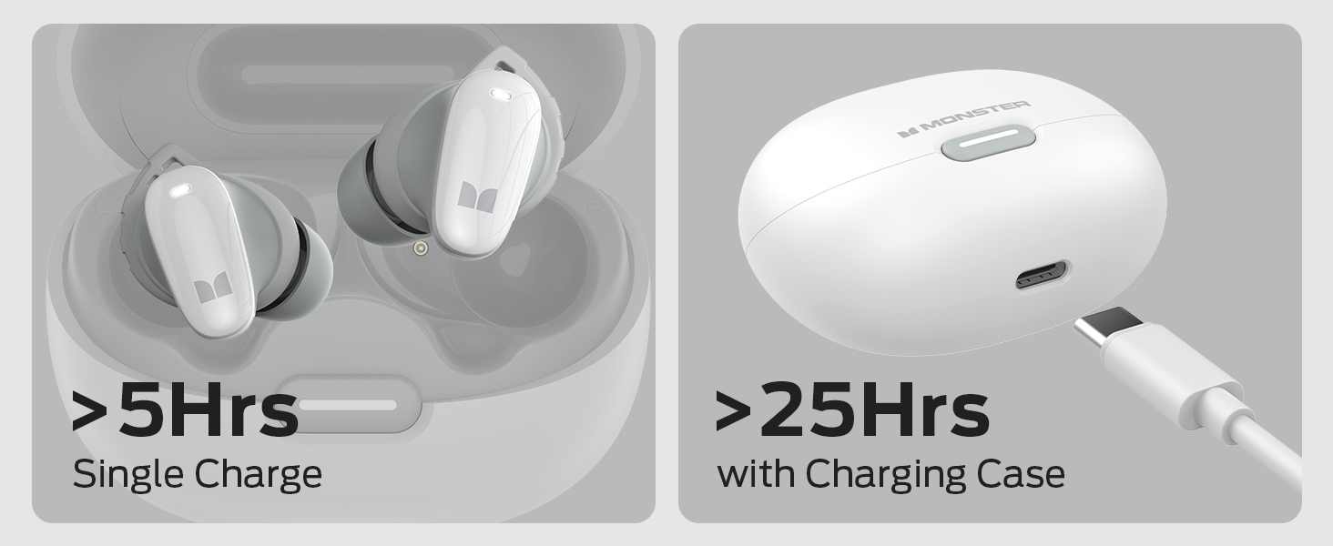 Â Monster N-Lite 206 Wireless Bluetooth Earphones Best Price in Sri Lanka ido.lk