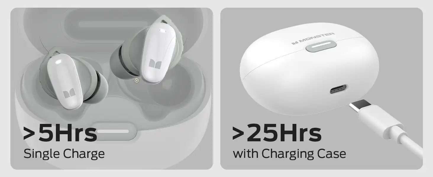  Monster N-Lite 206 Wireless Bluetooth Earphones Best Price in Sri Lanka ido.lk