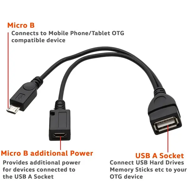 2 in 1 Micro Cable with USB Power Supply for TV Stick @ ido.lk