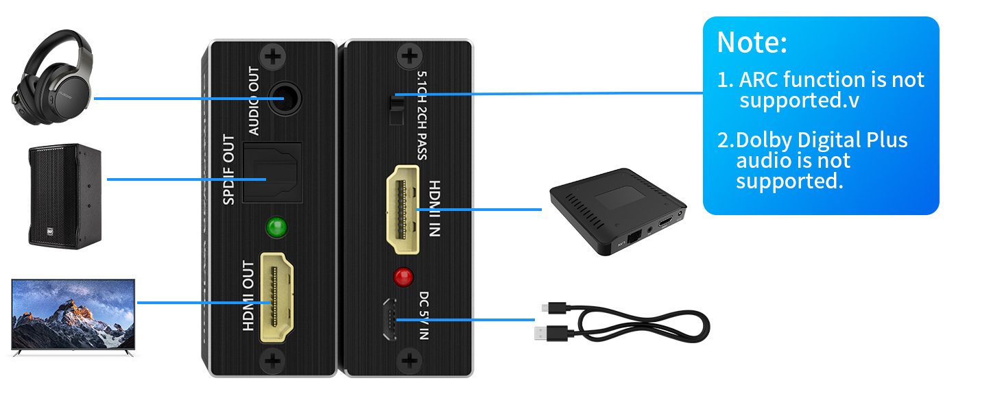 HDMI Audio Extractor for HDMI to HDMI + Audio