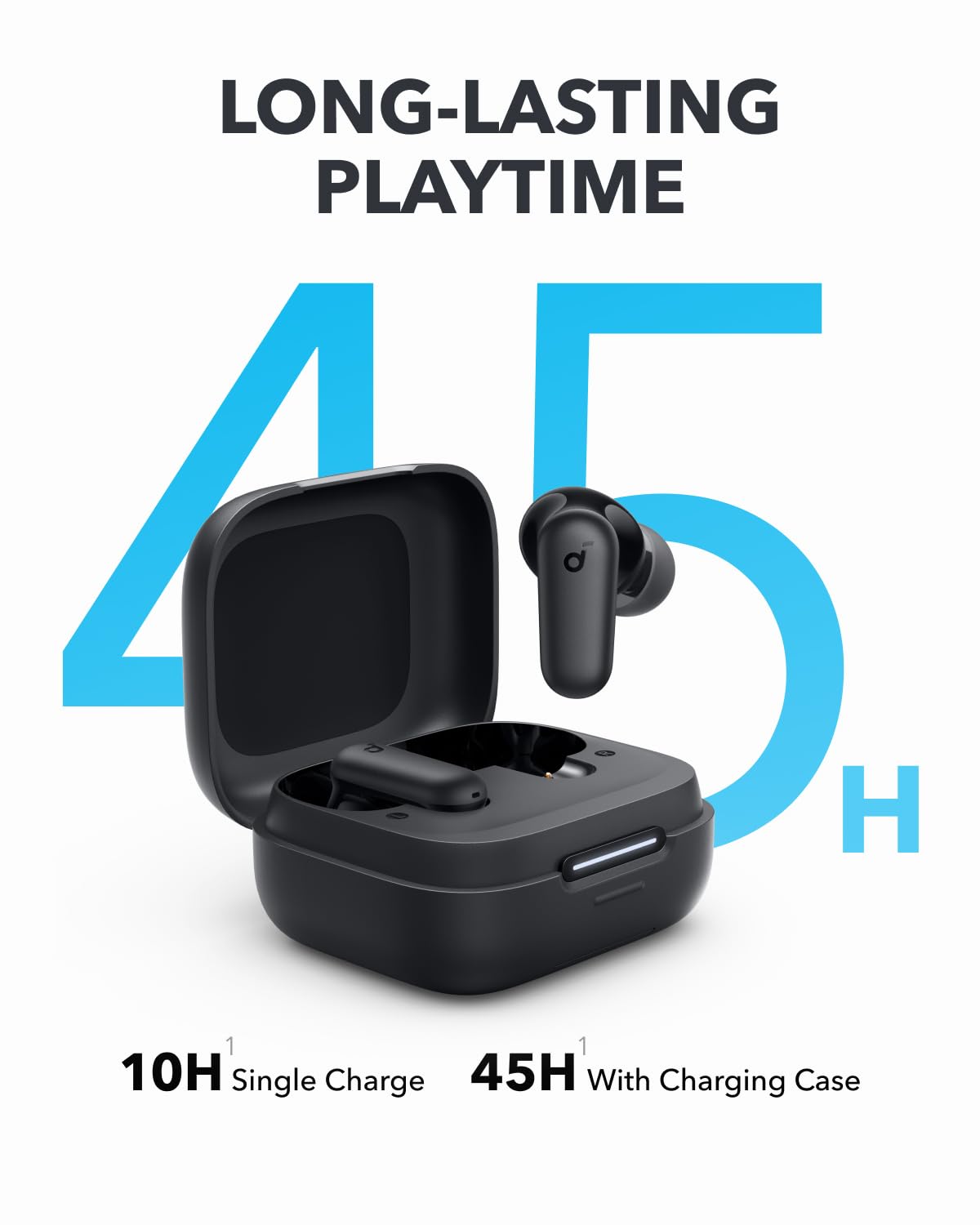 Anker SoundCore R50i NC earbuds with hidden phone holder feature on the charging case.