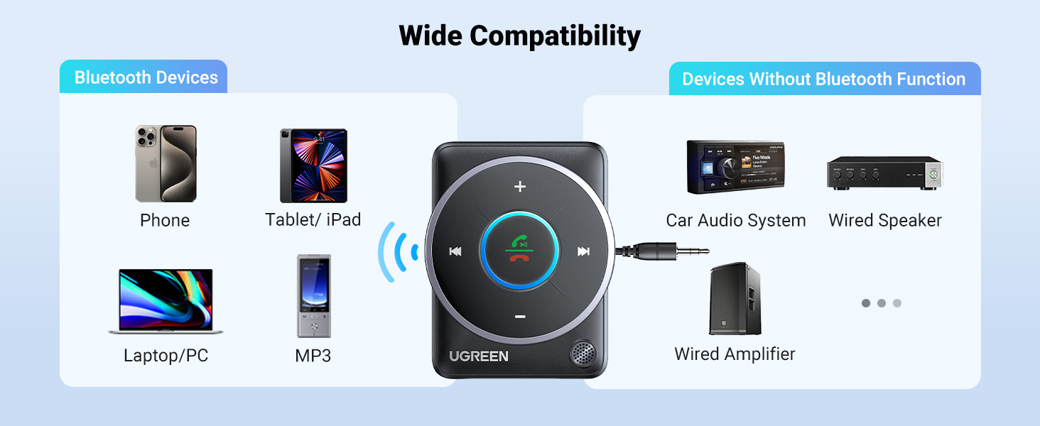 UGREEN Bluetooth receiver with car auxiliary connection
