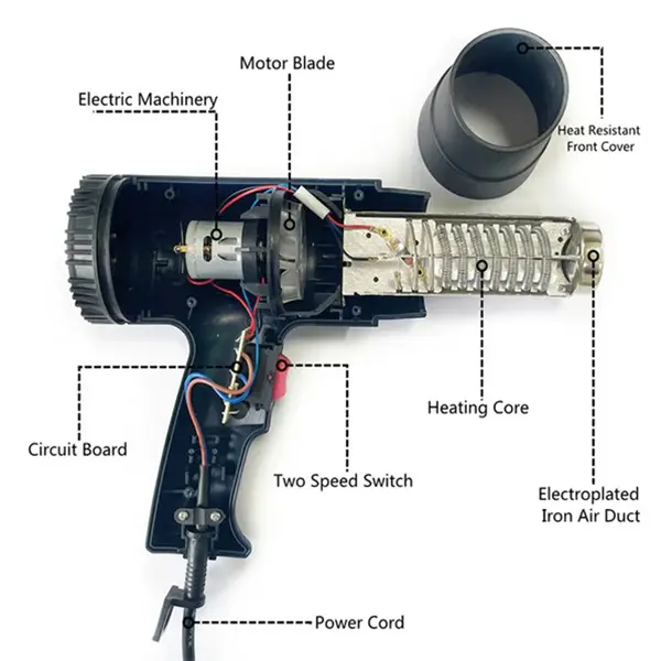 2000W Electric Hot Air Heat Gun in Sri Lanka @ ido.lk