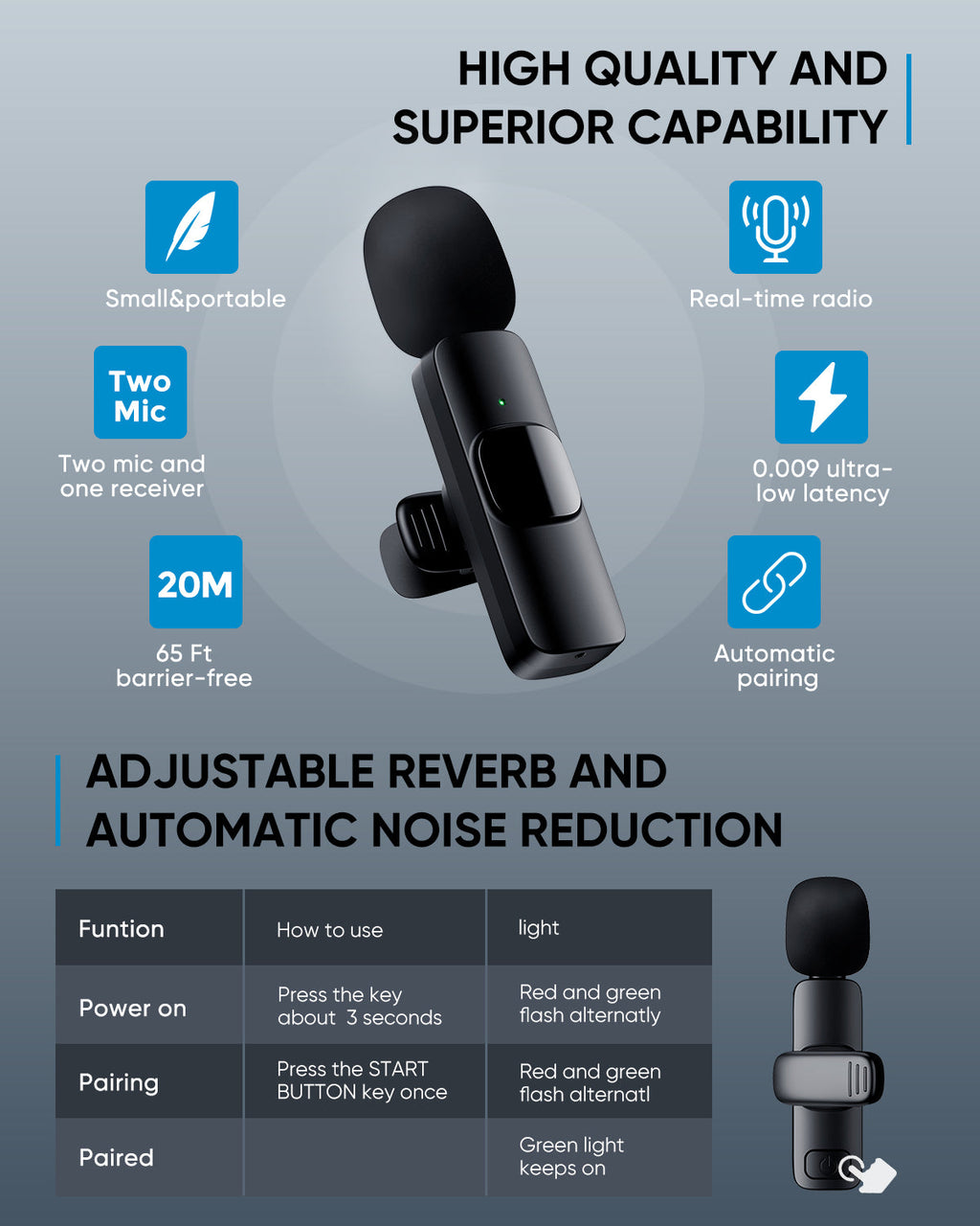 K9 Dual Wireless Clip Microphone: Buy K9 Dual Wireless Clip Microphone in Sri Lanka | ido.lk